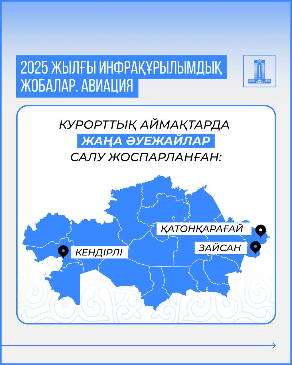 2025 жылғы реформалар мен жаңа өзгерістер: Көлік министрлігі