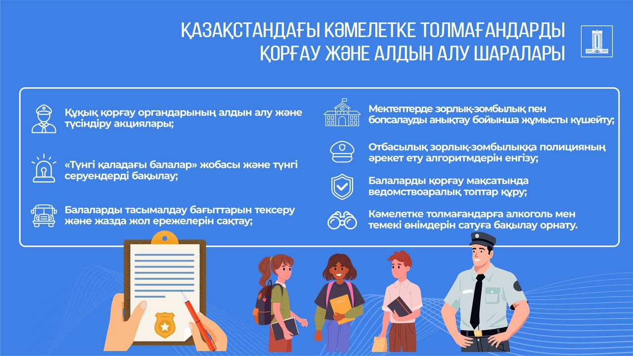Буллингтің 145 жағдайы анықталып, 21 мың сайт бұғатталды