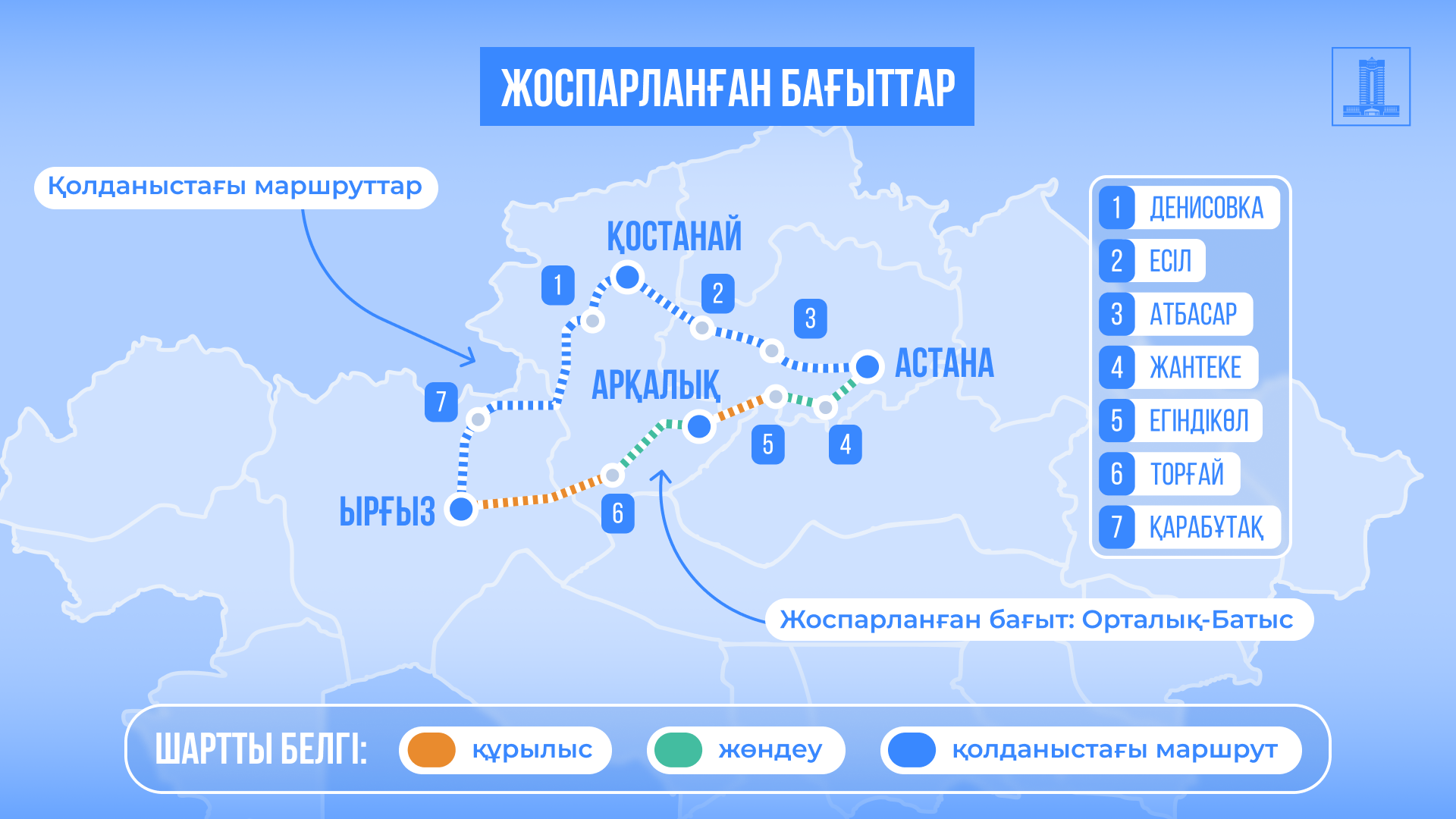 «Орталық–Батыс» автожолы қашан басталады? Депутат жауап берді