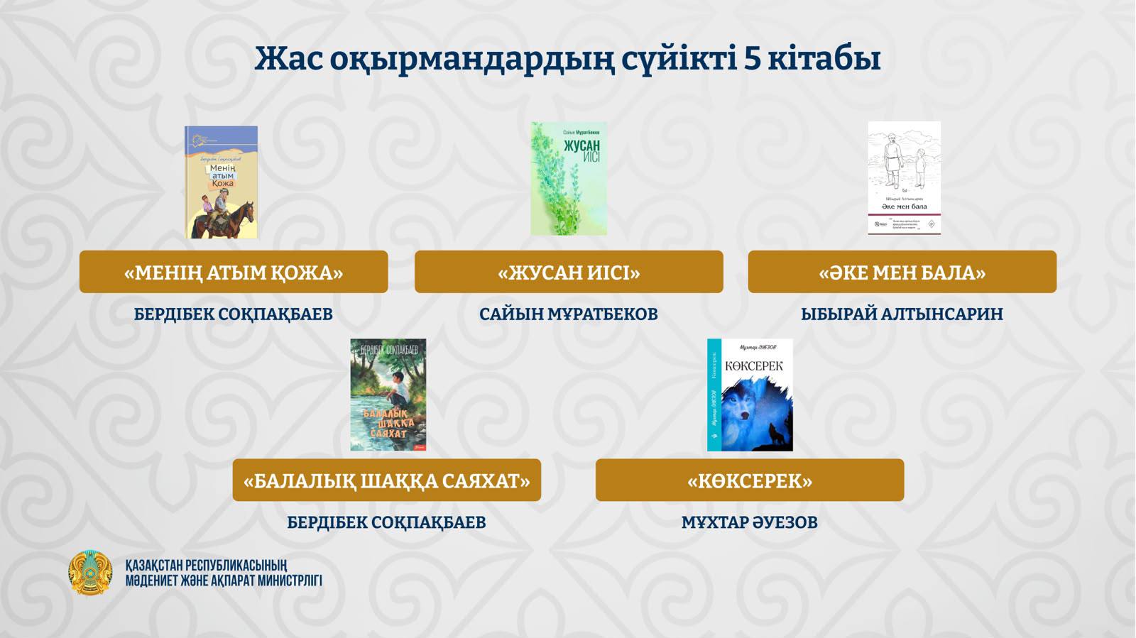 Елімізде жас оқырмандарға арналған кітап қоры 7 миллионнан асты