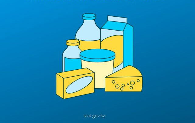 Қазақстанда 2026 жылдың I тоқсанында негізгі азық-түлік өнімдерін тұтыну көлемі артты