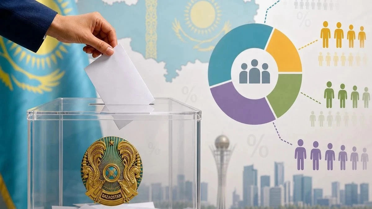 «Әділеттен» – 3, «Республикадан» жалғыз өкіл: облыстан депутаттыққа кімдер өтті?